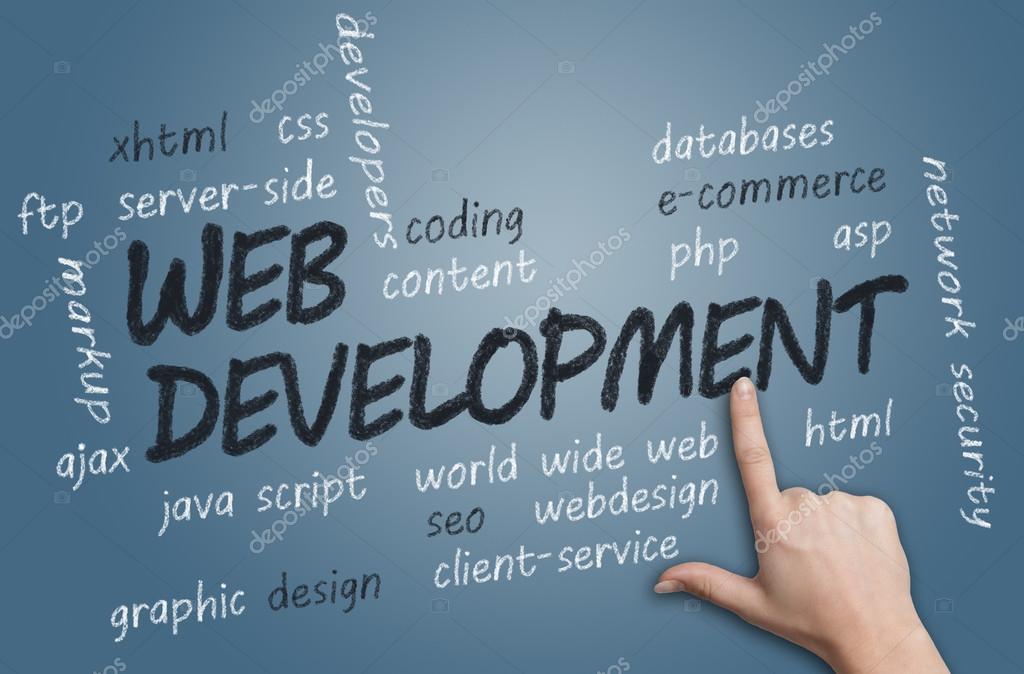 Why is front-end development so important in web design?